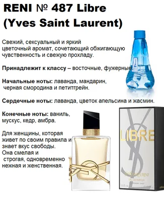 Мужской парфюм аналог Invictus Paco Rabanne 100 мл Reni 223 наливные духи,  парфюмированая вода (ID#1584135336), цена: 599 ₴, купить на Prom.ua
