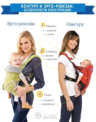 Эрго-рюкзак Ergo Baby Carrier Four Position 360, серый с капелькой