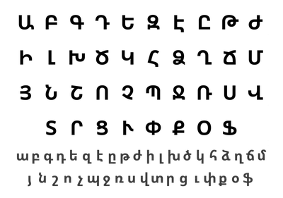 Армянский алфавит — Википедия