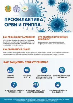 ИМХ РАН: Профилактика гриппа и ОРВИ
