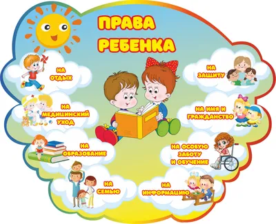 Права ребёнка в картинках - МБДОУ «Детский сад общеразвивающего вида № 8»  г. Усинска