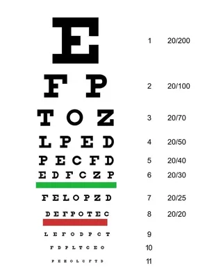 Проверка зрения у детей способы, методики обследования, нормы различных  возрастов | Крот Шоп