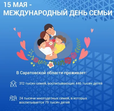 15 мая - Международный День Семьи! / г.Киров / Наши проекты