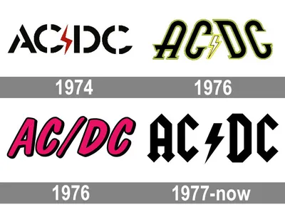 100+] Ac Dc Wallpapers | Wallpapers.com