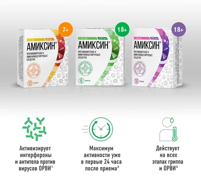 Амиксин противовирусное, тилорон 125 мг, 10 таблеток — купить в  интернет-аптеке OZON. Инструкции, показания, состав, способ применения