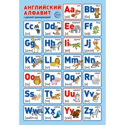 Английский алфавит с русской транскрипцией в картинках обои
