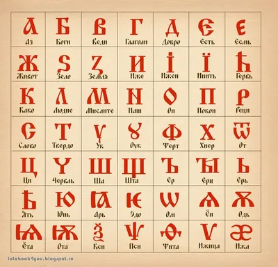 буквица славянская - Поиск в Google | Alfabeto, Mistérios antigos, Alfabeto  cirílico
