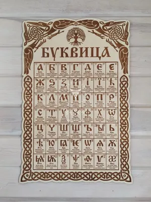 Выручалкин Плакат Буквица
