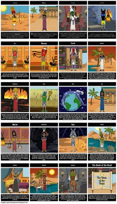 Египетские боги картинки с именами обои