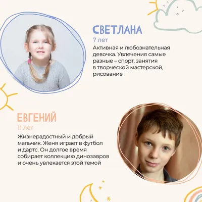 Конкурс детского рисунка «МИР глазами детей» — Донбас СОС