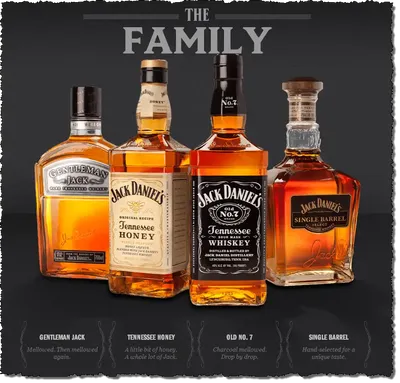 Подарок в Деревянной Коробке Jack Daniels со Сладостями для Любимого Парня,  Мужа — Купить на BIGL.UA ᐉ Удобная Доставка (1984058749)