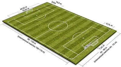футбольное поле в ярком зеленом 3d изображении, футбольные ворота, гол в  футболе, футбольная сетка фон картинки и Фото для бесплатной загрузки