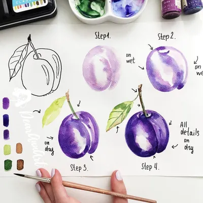 Как быстро и легко нарисовать фрукты акварелью (How to draw watercolor  fruits) - YouTube