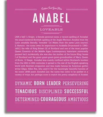 Anabel (2015) - IMDb