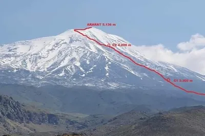 Ararat mountain | 360 Stories
