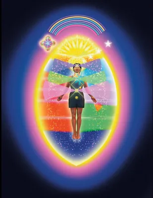 Aura Colors: Meanings and Drawings of Each - Drawings Of...