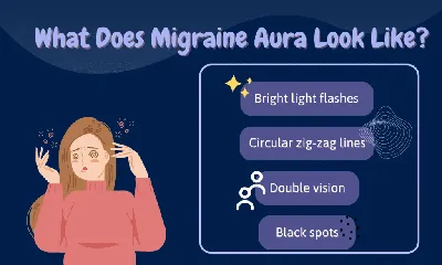 What Does A Migraine Aura Look Like? - Migraine Buddy