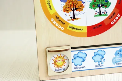 Календарь природы для начальной школы \"Окошко в природу\" купить в Украине