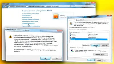 Включаем права администратора в Windows 7 | Tehnichka.pro | Дзен