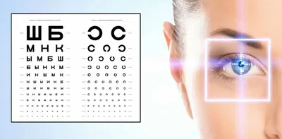 Осветитель таблиц для исследования остроты зрения ОТИЗ-40-01 (ИСП 2) -  ДиОПТриЯ