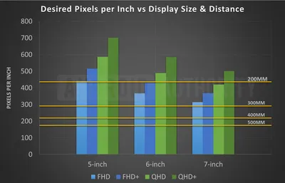 HD, FHD, UHD, 4K : What are the differences ? | Strong-eu.com