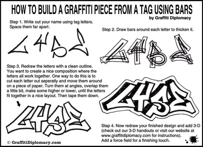 Рисунки теги граффити (48 фото) » рисунки для срисовки на Газ-квас.ком