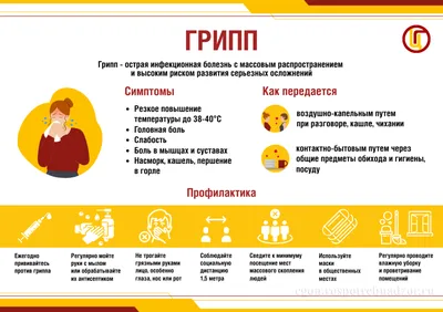 Областное государственное бюджетное учреждение здравоохранения \"Ельнинская  центральная районная больница\" :: Полезная информация :: Профилактика гриппа