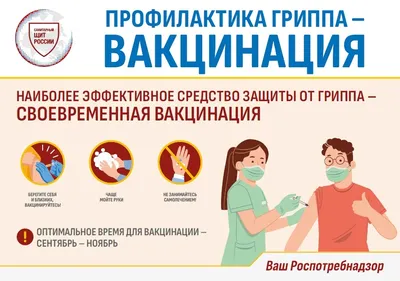 Профилактика гриппа и коронавирусной инфекции — Детская поликлиника № 2  города Краснодара МЗ КК