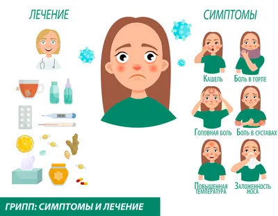 Памятка: Профилактика гриппа и коронавирусной инфекции :: Krd.ru