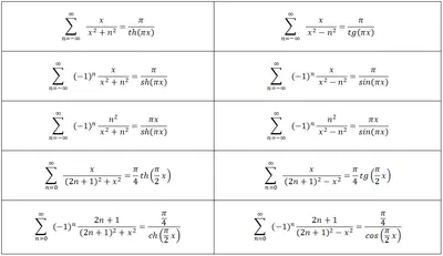 Математические формулы и чертежи на доске Иллюстрация вектора - иллюстрации  насчитывающей номер, письмо: 57313046