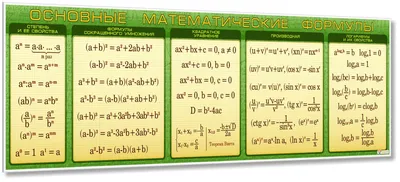 математические формулы. рукописный на белом фоне. Иллюстрация вектора -  иллюстрации насчитывающей образование, школа: 221028360