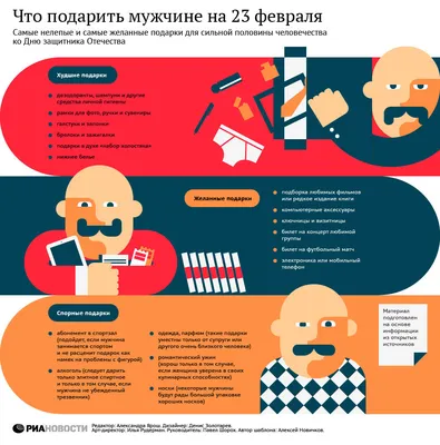 Что подарить мужчине на День защитника отечества - РИА Новости, 19.02.2014