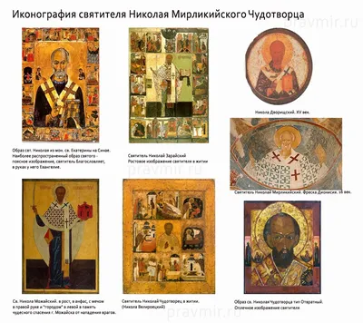 Иконы Николая Чудотворца | Приход храма Святителя Николая Чудотворца