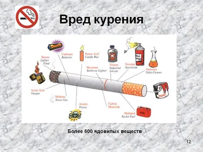 Социальный ролик \"Вред курения для школьников и подростков\"