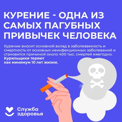 Каждый пятый подросток в Украине курит электронные сигареты | Тренды на MMR