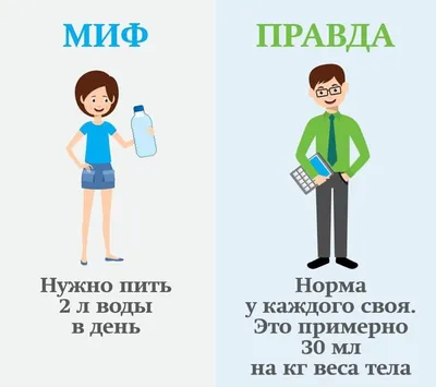 Вода в жизни человека: почему важно пить много каждый день - 05.02.2017,  Sputnik Молдова