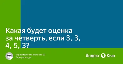 В Яндекс.Справочнике появился инструмент для отслеживания рейтинга — Яндекс  Бизнес