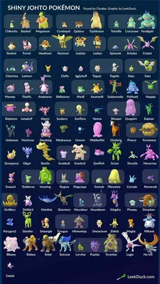 Игрок в Pokemon Go собрал всех покемонов - Техно bigmir)net