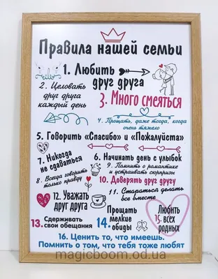 Постер в раме \"Правила нашей семьи\" — купить в интернет-магазине по низкой  цене на Яндекс Маркете