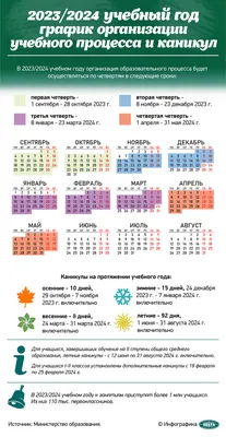 Школьные каникулы 2023-2024: расписание на учебный год | РБК Life