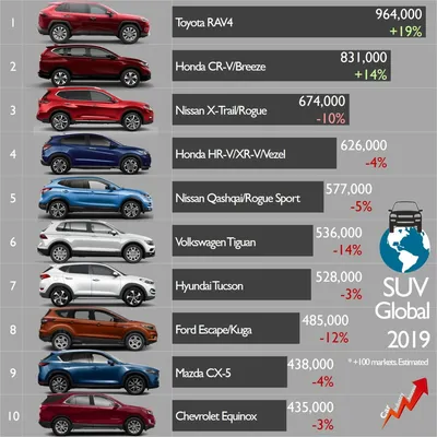 Показываем топ-10 самых дорогих авто на продаже в Новосибирске, новые авто,  Новосибирск 16 марта 2022 - 16 марта 2022 - НГС.ру