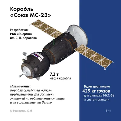 Космический беспилотник устремился к МКС. На Байконуре запустили ракету « Союз-2.1а» с кораблем