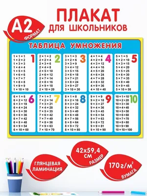 Учебный плакат \"Таблица умножения\": Формат А4 – купить по цене: 12,60 руб.  в интернет-магазине УчМаг