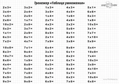 Таблица умножения - распечатать на А4 - ПринтМания