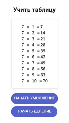 Обучающая развивающая игра \"Таблица умножения\". Тренажёр по математике. -  купить с доставкой по выгодным ценам в интернет-магазине OZON (855070449)