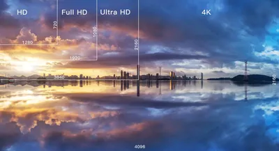 Ultra HD wallpaper of abstract liquid metallic in 4K