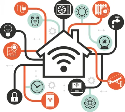 Умный дом - Smart home - Домашняя автоматизация - Home automation - система  автоматизации личного жилья - CNews