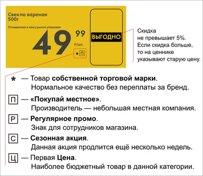 005 Знак Пожарный водоисточник, пожарный водоем код F07 купить в Минске,  цена
