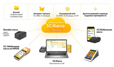 Интеллектуальная касса самообслуживания TPS 720 от Telepower | Kiosks.ru