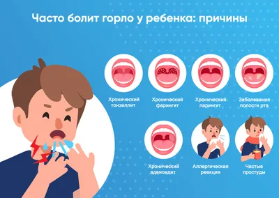 Постоянно болит горло у ребенка: что делать? Причины постоянно больного  горло у ребенка